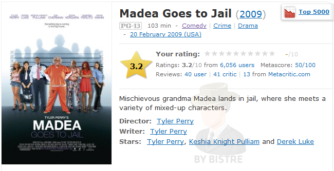 Madea+goes+to+jail+2009+dvdrip
