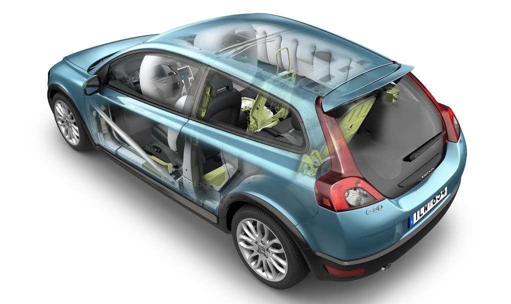 volvo_c30_concept_xray-1920x1200.jpg