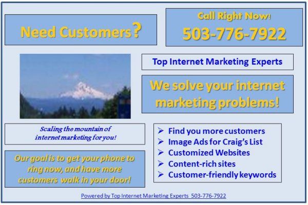 internet marketing strategies small business