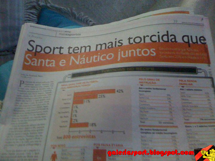 JC: Sport tem mais torcida que os outros 2 juntos