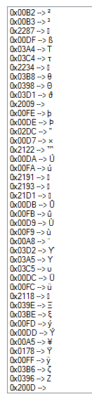 C#’ta Özel Karakter Basımı